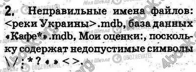 ГДЗ Інформатика 5 клас сторінка §2.8 Впр.2